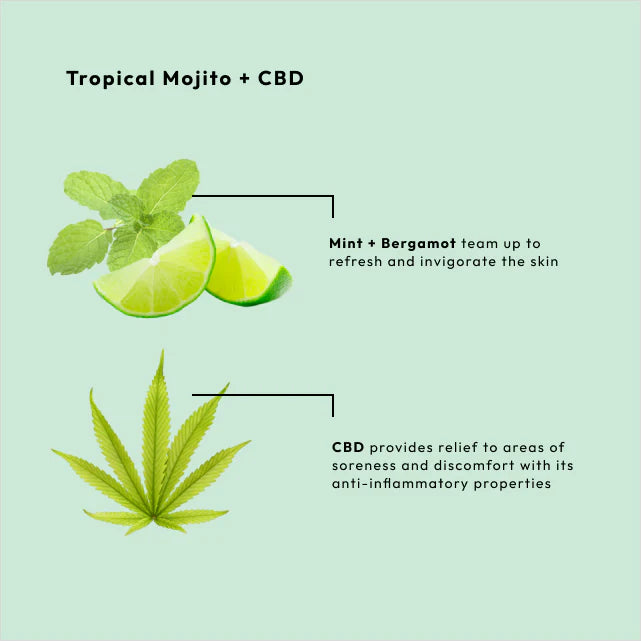 BCL 4 STEP PEDICURE CITRUS MOJITO CBD