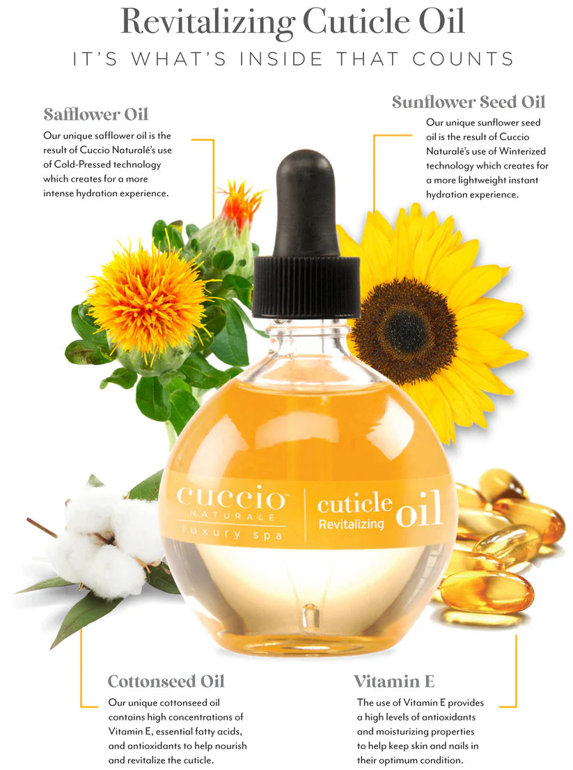 CUCCIO - MILK & HONEY CUTICLE REVITALIZING OIL - 2.5 OZ