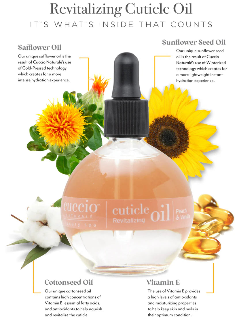 CUCCIO - PEACH & VANILLA CUTICLE REVITALIZING OIL - 2.5 OZ