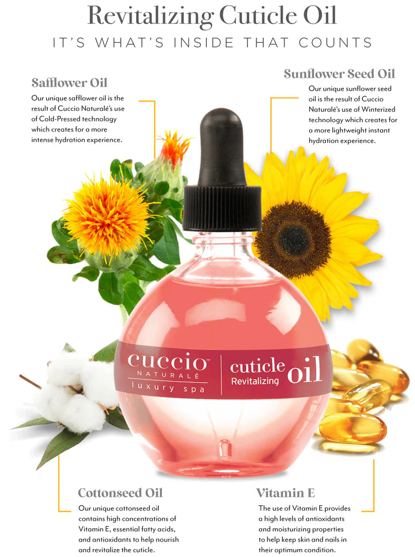 CUCCIO - POMEGRANATE CUTICLE REVITALIZING OIL - 2.5 OZ