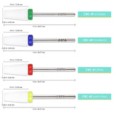 PANA CERAMIC WHITE - TAPERED BARREL BIT -