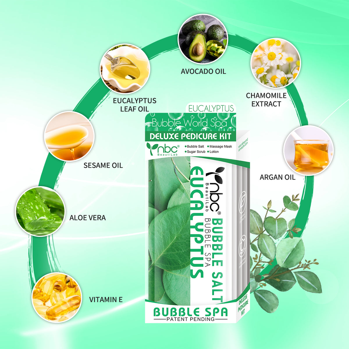 NBC 4 Step BUBBLE SPA - FRESH EUCALYPTUS
