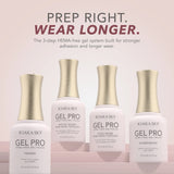 KIARA SKY | GEL PRO HEMA FREE - NON WIPE TOP COAT