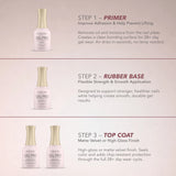 KIARA SKY | GEL PRO HEMA FREE - PRIMER