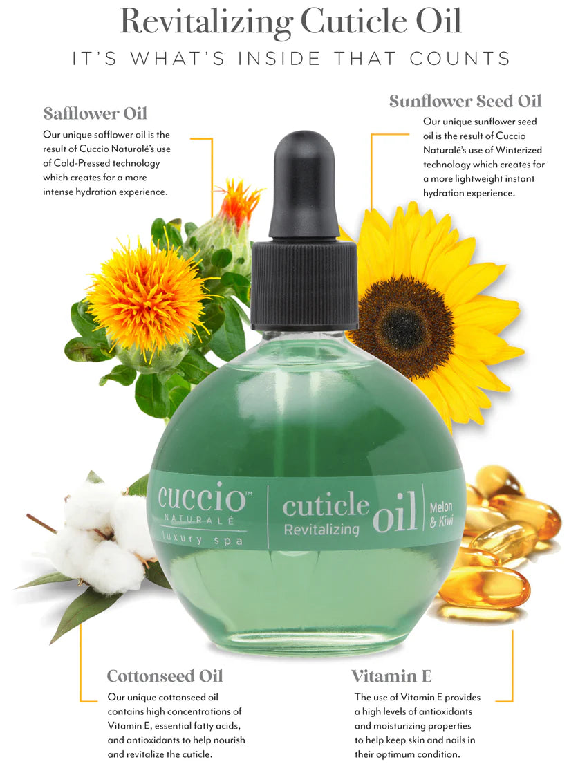 CUCCIO - MELON & KIWI CUTICLE REVITALIZING OIL - 2.5 OZ
